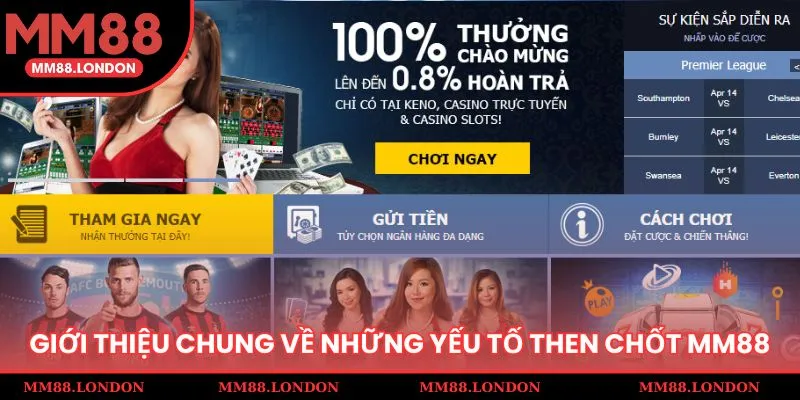 Giới thiệu chung về những yếu tố then chốt của nền tảng